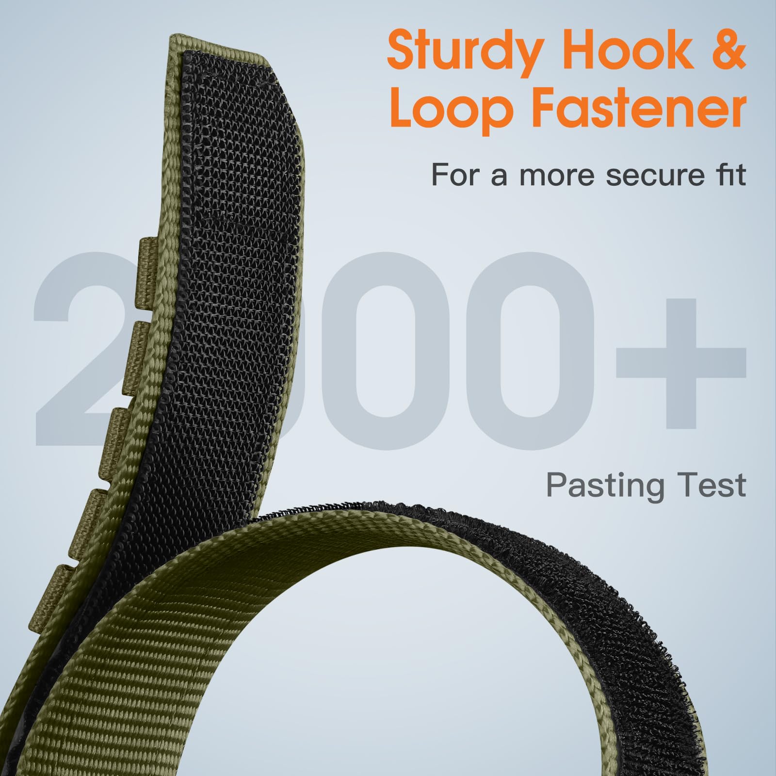 22mm 26mm Nylon Watch Strap fo - Velcro Strap Sandal 评论和价格